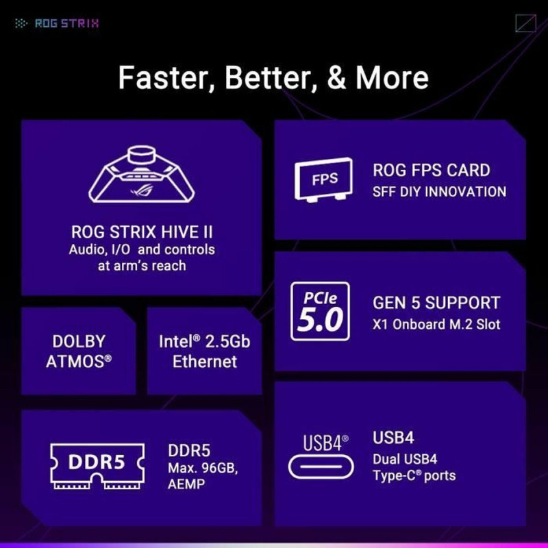 Carte Mère Asus AMD AM5 AMD