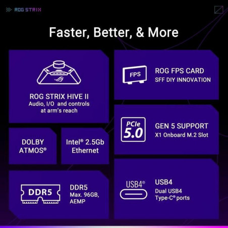 Scheda Madre Asus AMD AM5 AMD