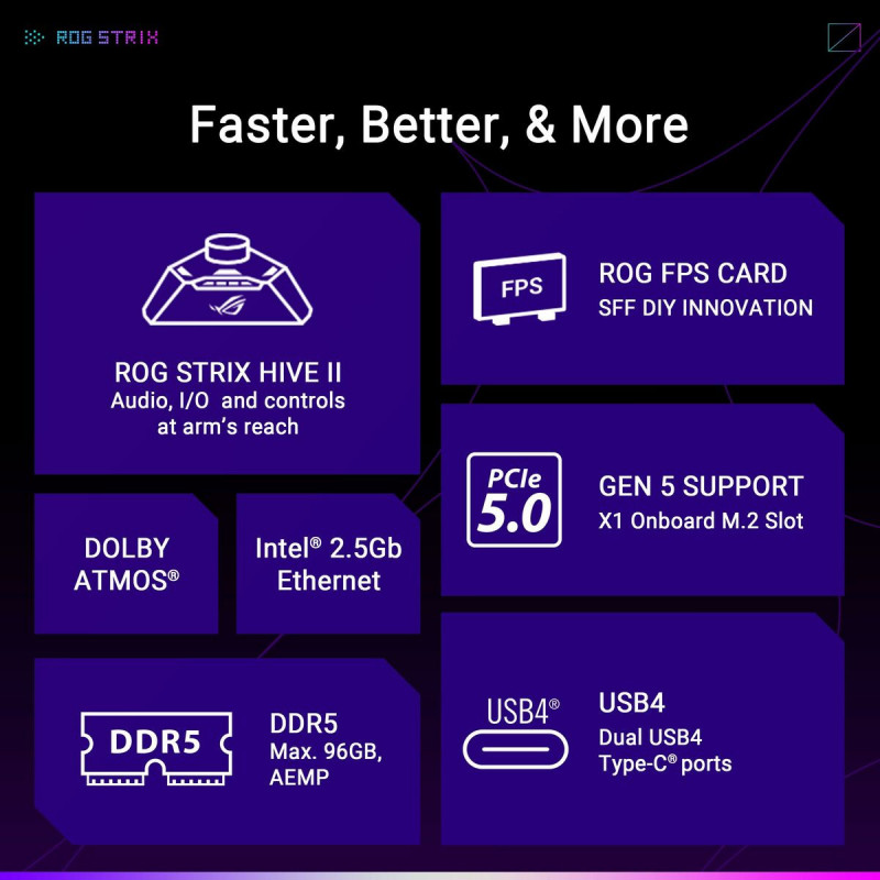 Scheda Madre Asus AMD AM5 AMD