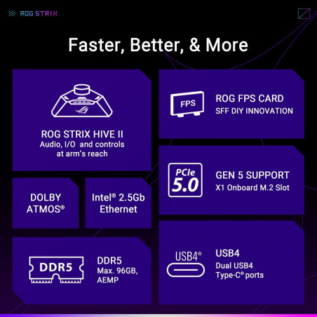 Carte Mère Asus AMD AM5 AMD
