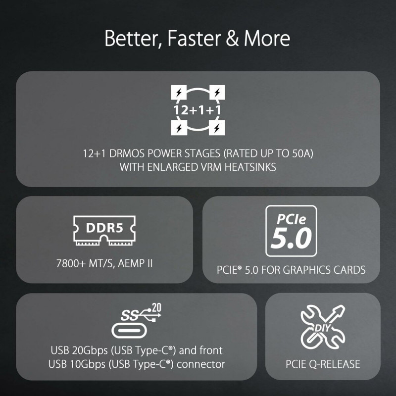 Carte Mère Asus LGA 1700