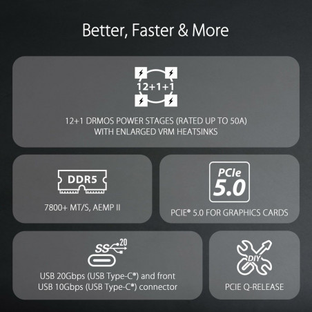 Carte Mère Asus LGA 1700