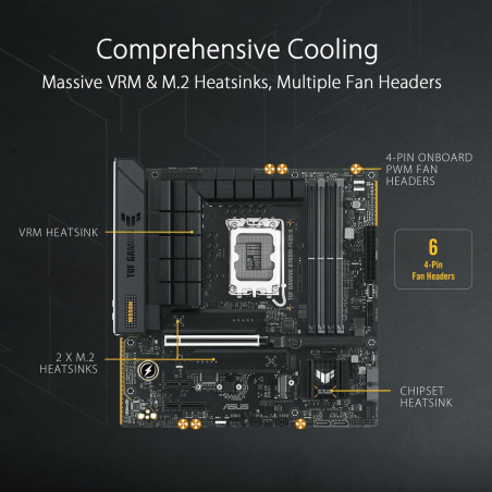Carte Mère Asus LGA 1700