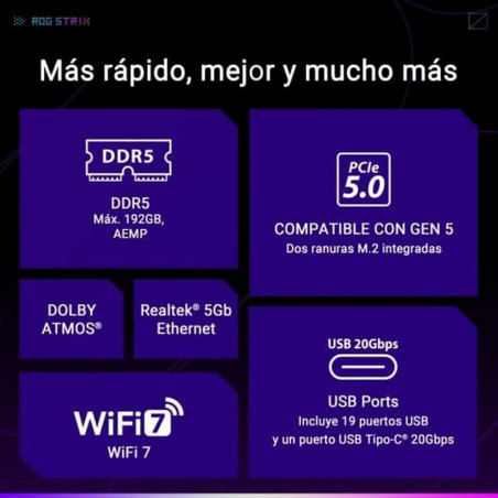 Placa Base Asus AMD AM5 AMD