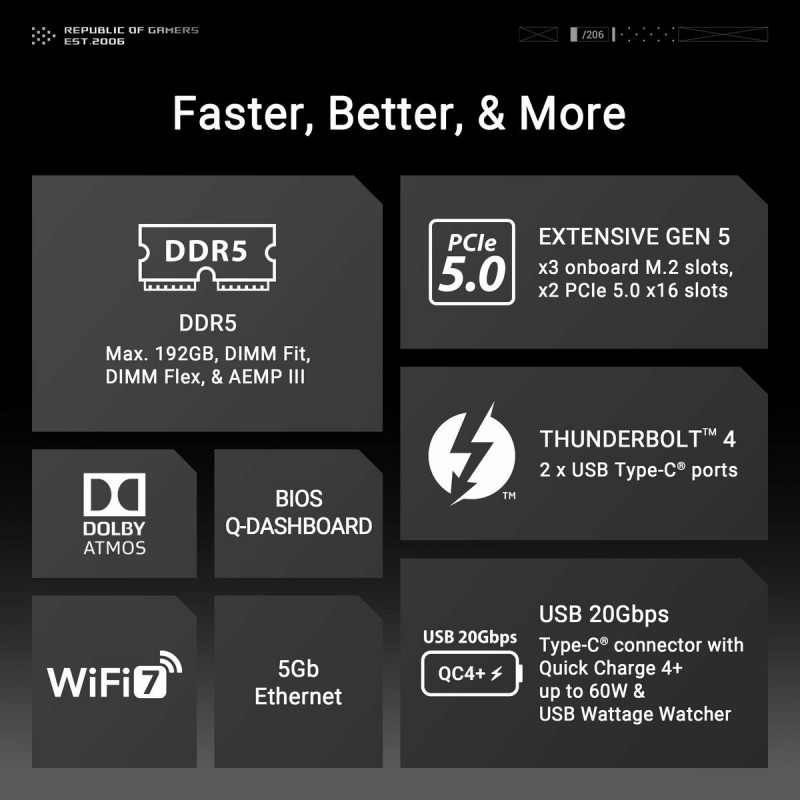 Motherboard Asus LGA 1851