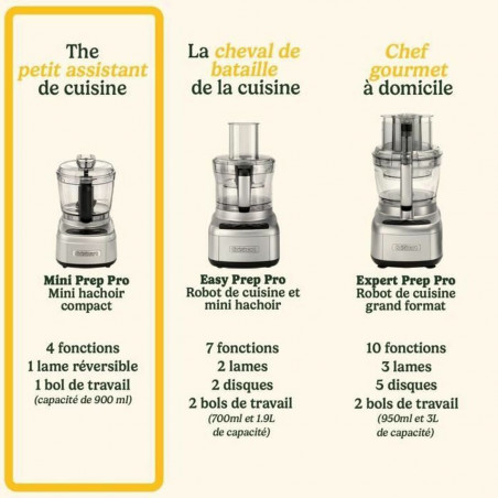 Mincer Cuisinart
