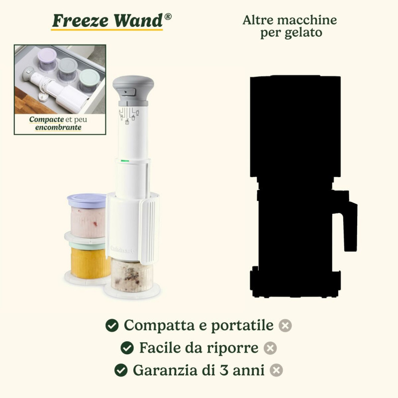 Geladeira Cuisinart ICEFD10E Branco Plástico 1 L 3,3 L 1L
