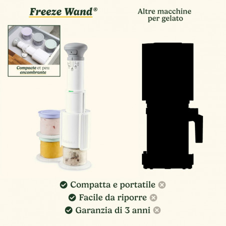 Geladeira Cuisinart ICEFD10E Branco Plástico 1 L 3,3 L 1L
