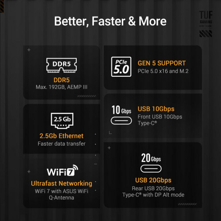 Motherboard Asus LGA 1851