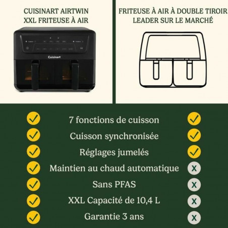 Friteuse à Air Cuisinart AFD10XBLE Noir 2400 W 10,4 L
