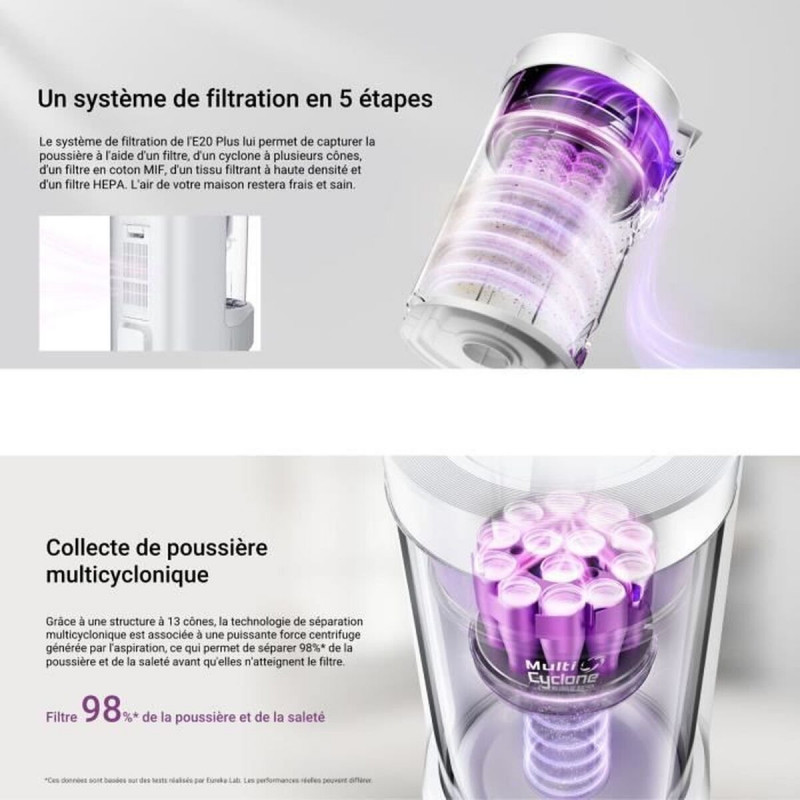 Aspirateur robot Eureka