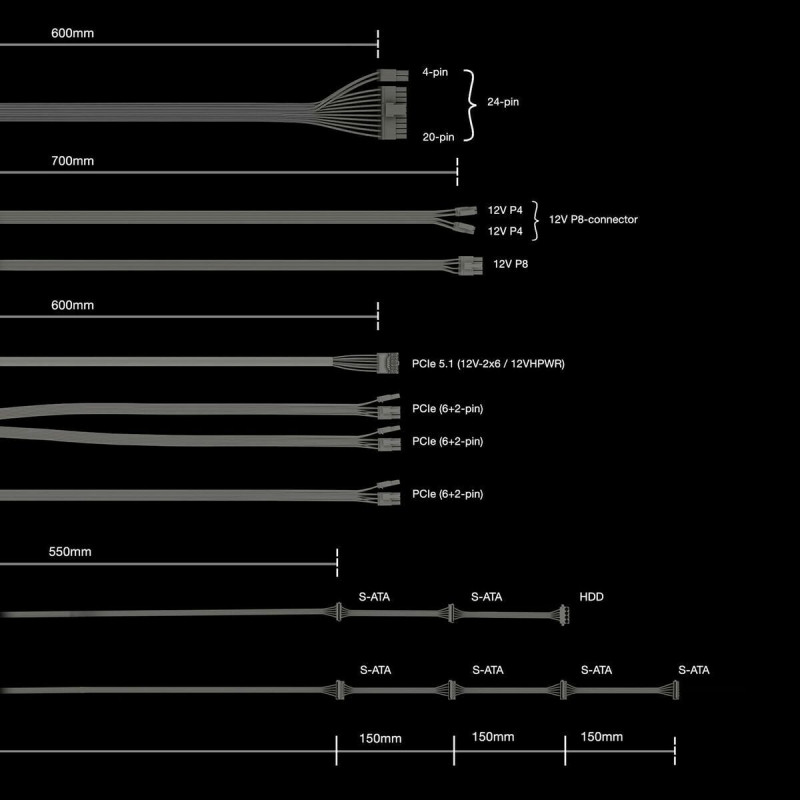 Fuente de Alimentación Be Quiet! BP006EU ATX 750 W 80 PLUS Platinum