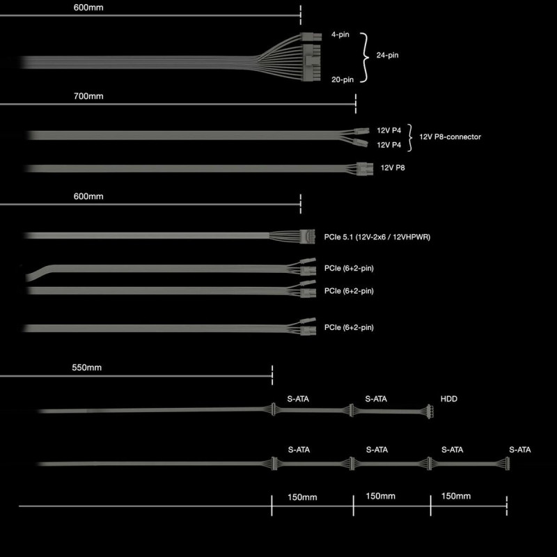Fonte de Alimentação Be Quiet! BP006EU ATX 750 W 80 PLUS Platinum