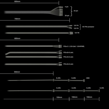 Fonte de Alimentação Be Quiet! BP006EU ATX 750 W 80 PLUS Platinum