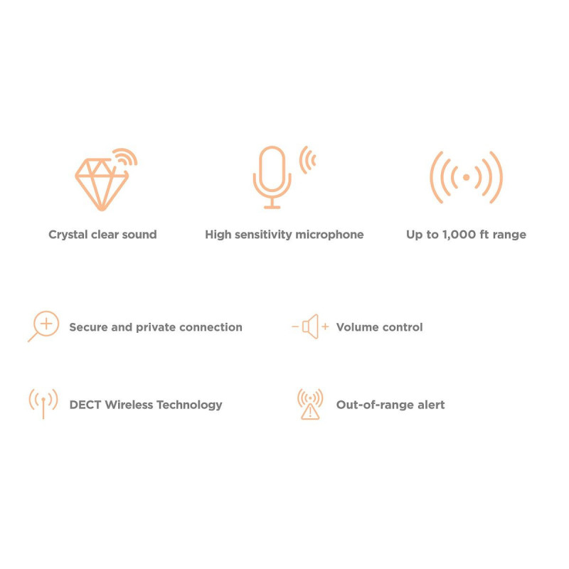 Babyphone mit Kamera Motorola 2 Stücke