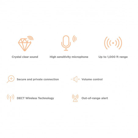 Babyphone mit Kamera Motorola 2 Stücke