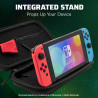 Cover and Screen shield for Nintendo Switch PDP