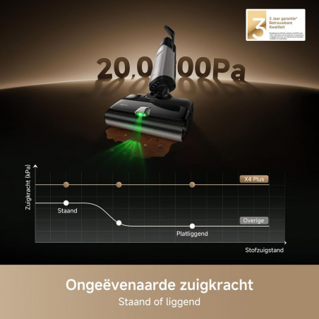 Aspirateur MOVA Noir 450 W