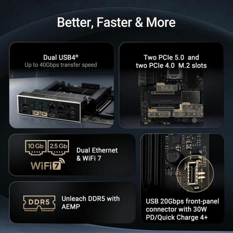 Placa Base Asus AMD AM5 AMD AMD X870E