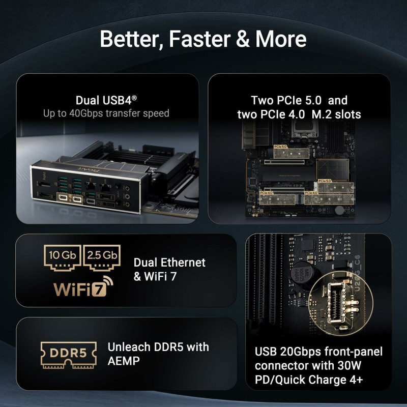 Placa Mãe Asus AMD AM5 AMD AMD X870E