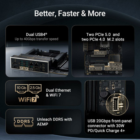 Placa Mãe Asus AMD AM5 AMD AMD X870E