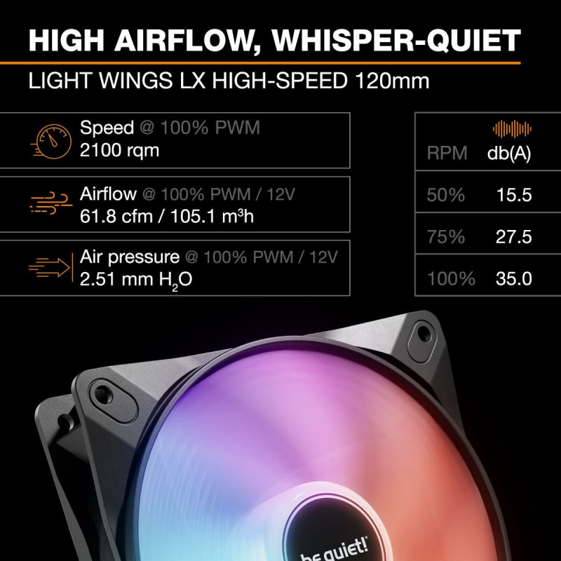 Liquid Refrigeration Kit Be Quiet!