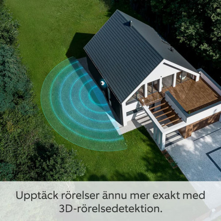 Videoüberwachungskamera Ring Automotive