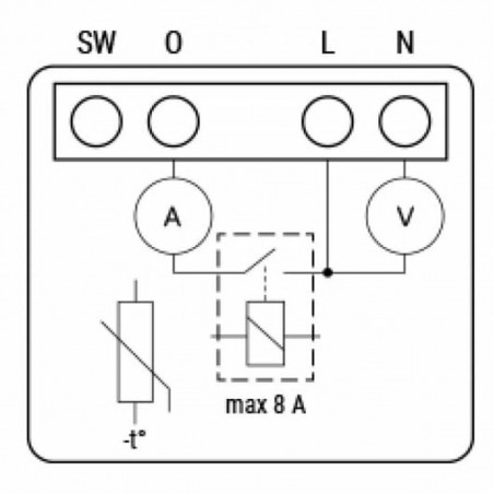 Módulo interruptor Wi-Fi Shelly Mini 1PM Gen3 Bluetooth Wi-Fi Bluetooth 4.2