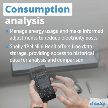 Shelly Módulo switch Mini 1PM Gen3 Wi-Fi BT