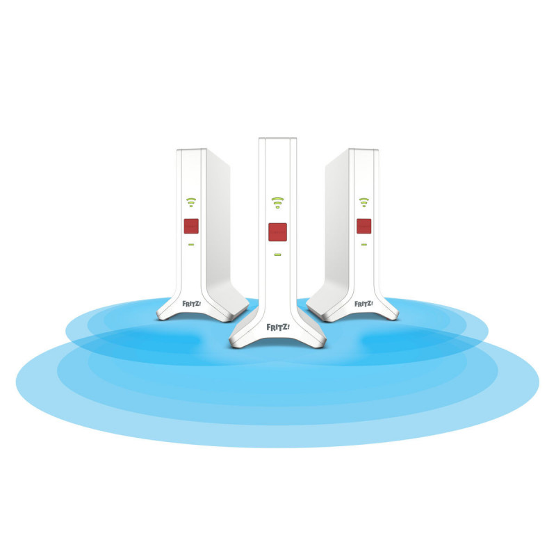 Router Fritz! 20003109 Ethernet LAN