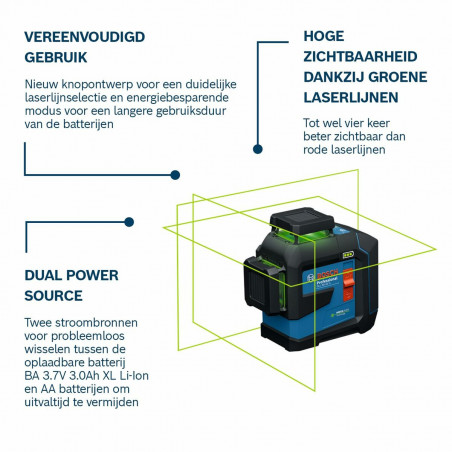 Livella laser Openfield