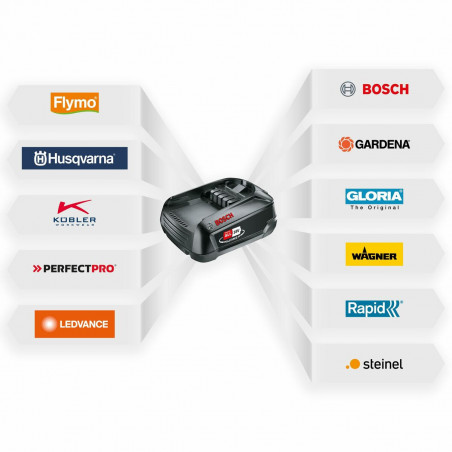 Pistola de encolar Rapid 18 W