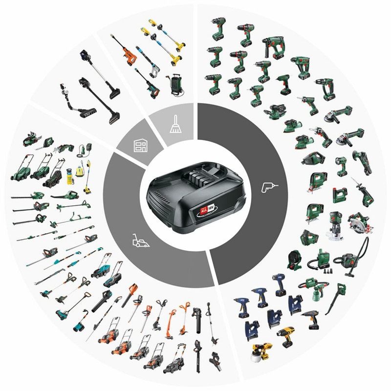 Pistola de cola Rapid 18 W