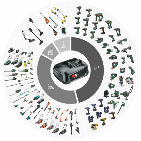 Pistola per colla Rapid 18 W