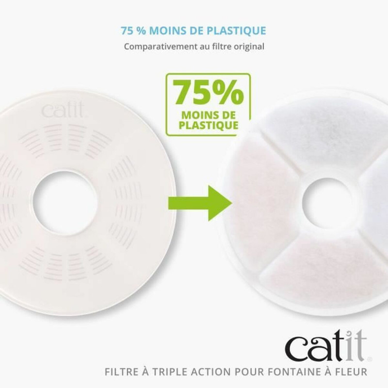 Filtre à eau Fluval