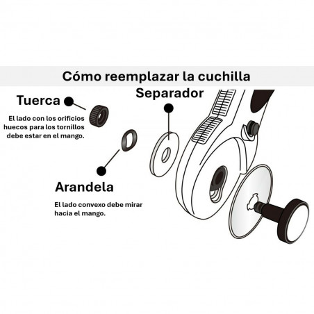 Coupeuse rotative Olfa 60 X 0,35 MM Plastique