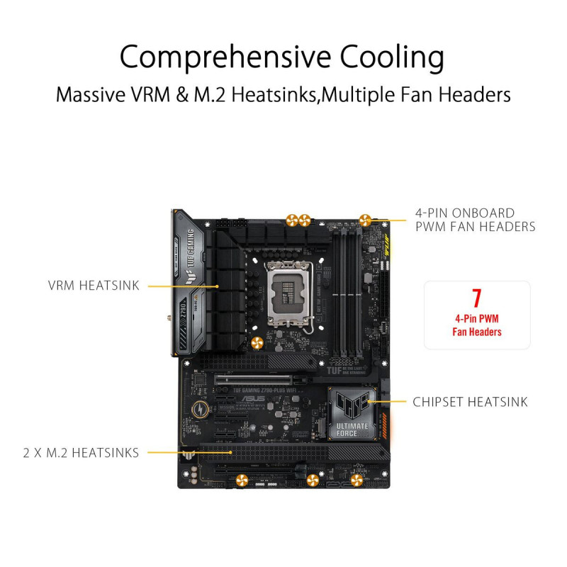 Placa Base Asus LGA 1700