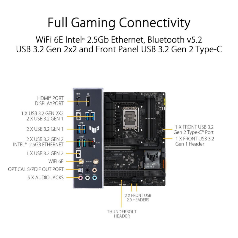 Motherboard Asus LGA 1700
