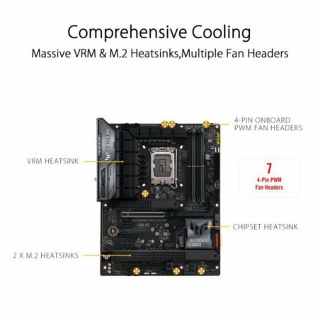 Scheda Madre Asus LGA 1700