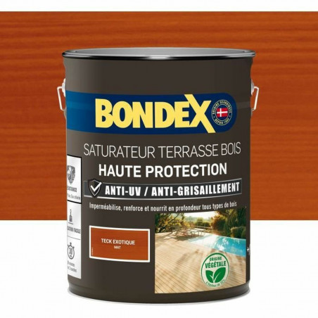 Tinta de Primário Bondex Mate 5 L