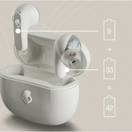 Auriculares in Ear Bluetooth Skullcandy S2RLW-Q751