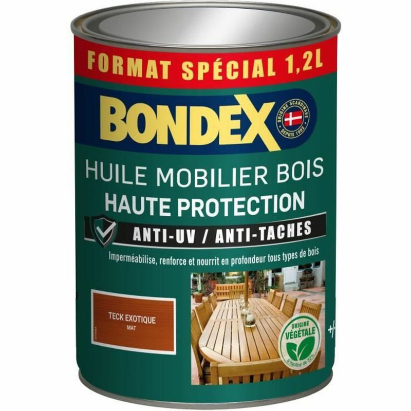 Grundierung Bondex Mattierend 1,25 L