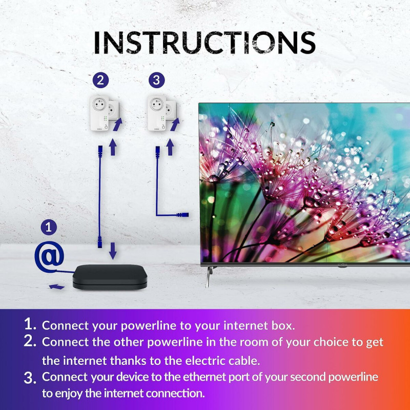 Adaptador PLC STRONG POWERLINE 600 TRIPLE PACK