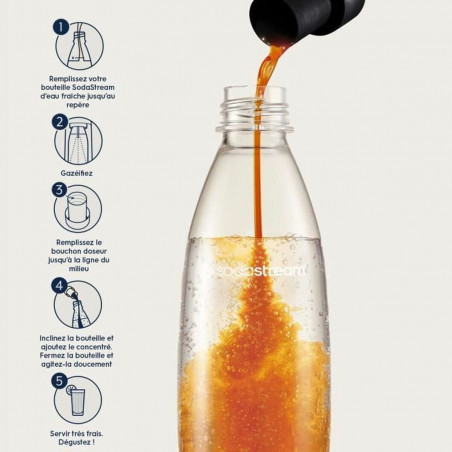 Soda-Wassersprudler sodastream