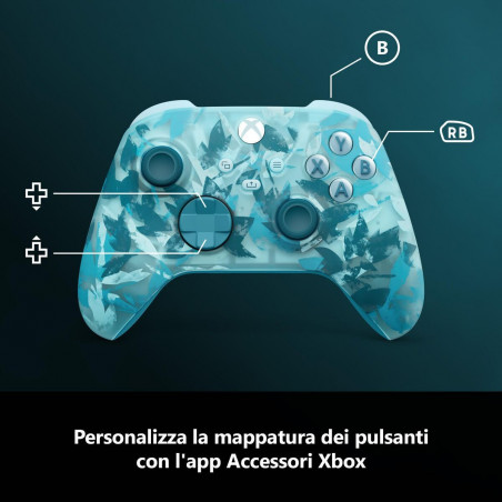 Xbox One Controller XBOX