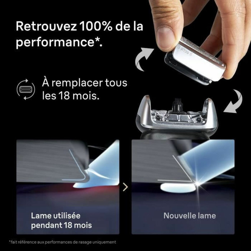 Tête de rechange Braun Series 8