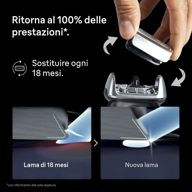 Testina di Ricambio Braun Series 8