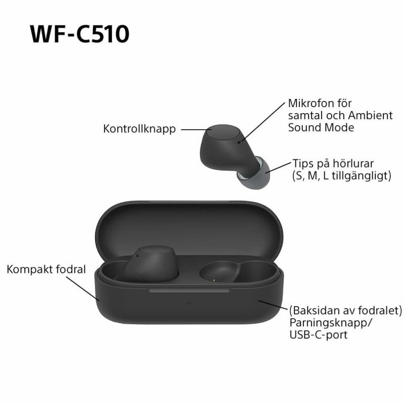 Auriculares Sem Fios com Estojo de Carregamento Sony WF-C510 Preto
