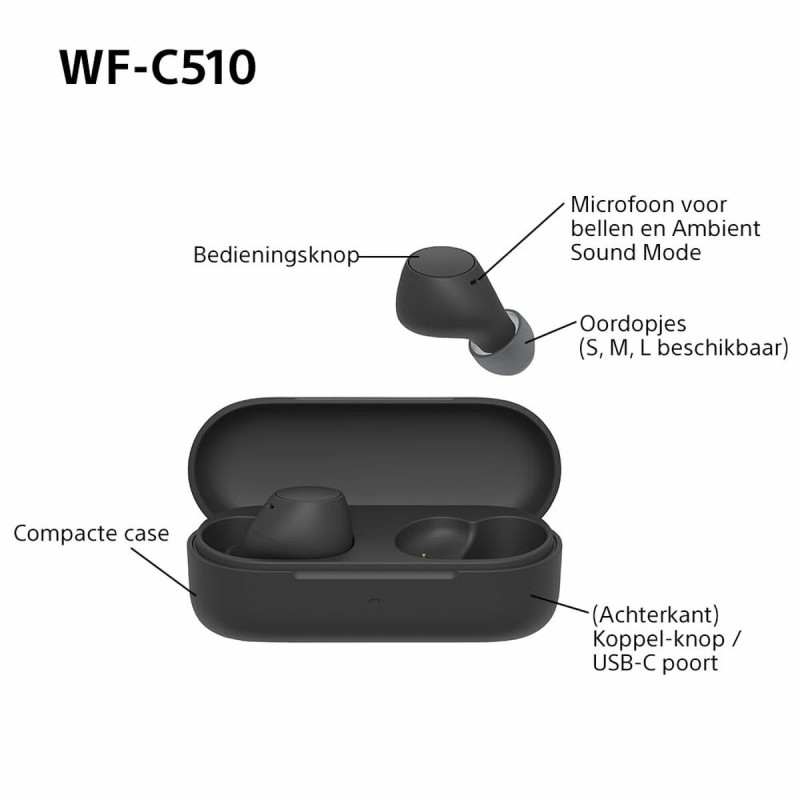 Auricolari Wireless con Custodia di Ricarica Sony WF-C510 Nero