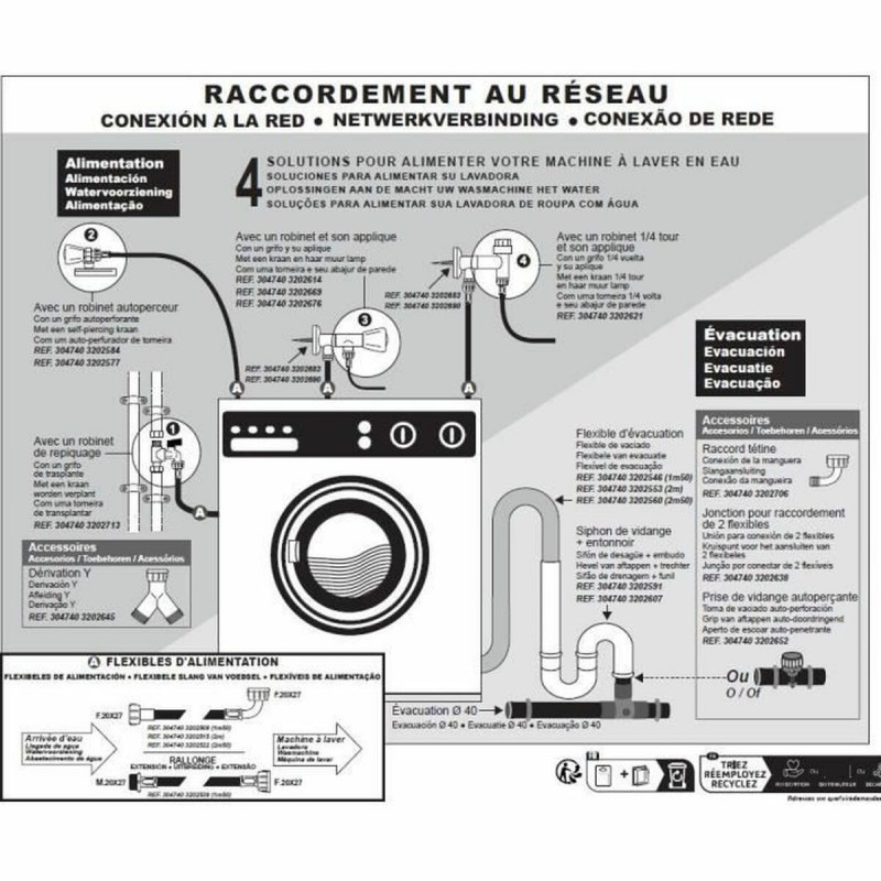 Atomiseur Edouard Rousseau